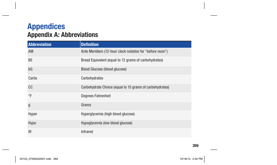 Appendices, Appendix a: abbreviations | Accu-Chek Aviva Expert User Manual | Page 277 / 304