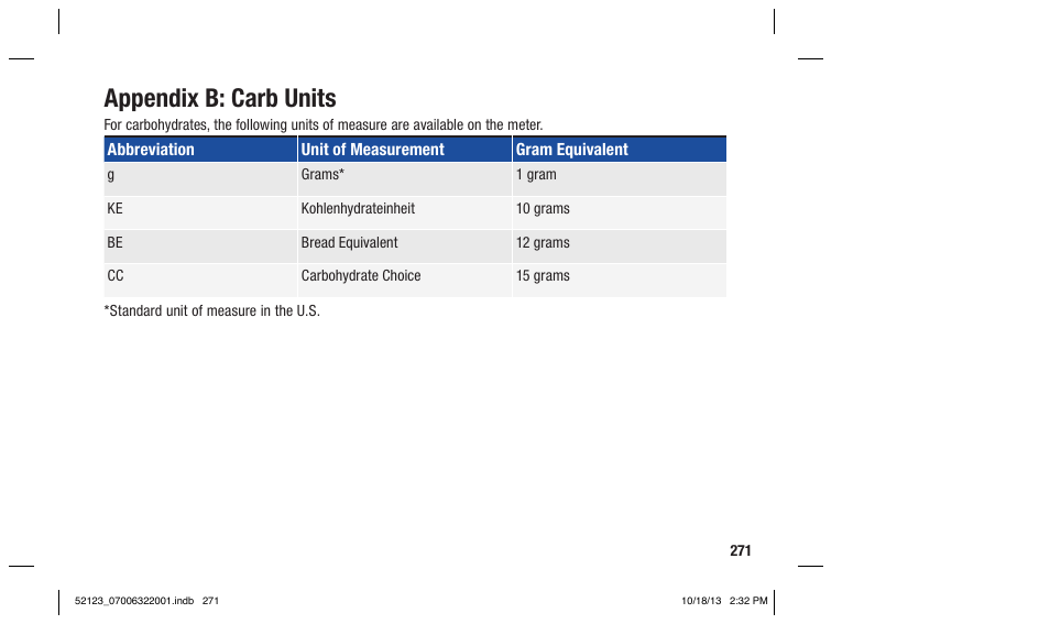 Appendix b: carb units | Accu-Chek Aviva Expert User Manual | Page 279 / 304