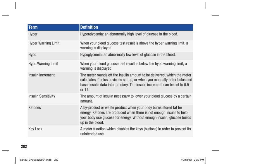 Accu-Chek Aviva Expert User Manual | Page 290 / 304