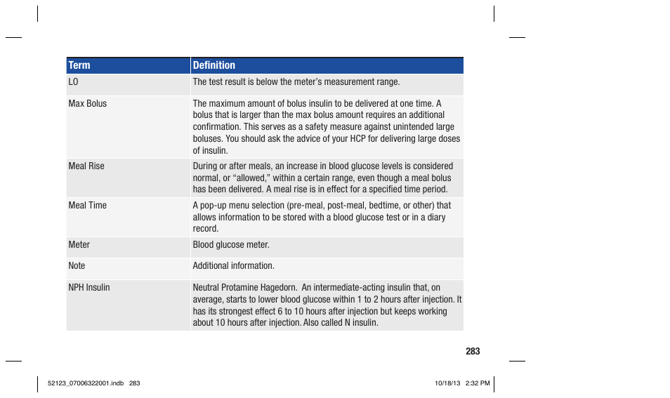 Accu-Chek Aviva Expert User Manual | Page 291 / 304