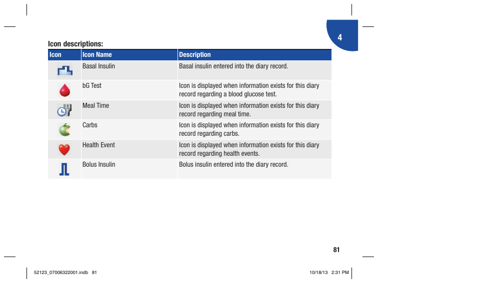 Accu-Chek Aviva Expert User Manual | Page 89 / 304