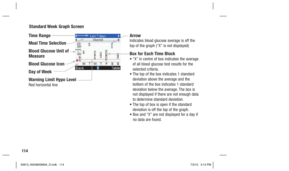 Accu-Chek Aviva Combo User Manual | Page 116 / 282