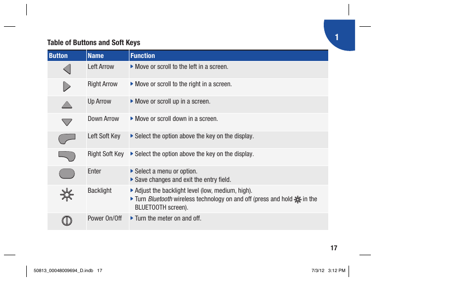 Accu-Chek Aviva Combo User Manual | Page 19 / 282