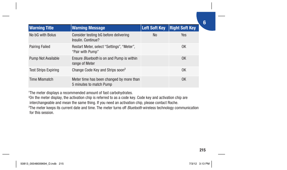 Accu-Chek Aviva Combo User Manual | Page 217 / 282