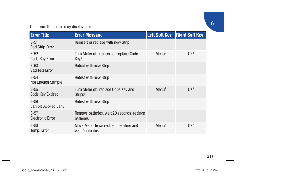 Accu-Chek Aviva Combo User Manual | Page 219 / 282