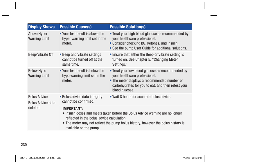 Accu-Chek Aviva Combo User Manual | Page 232 / 282