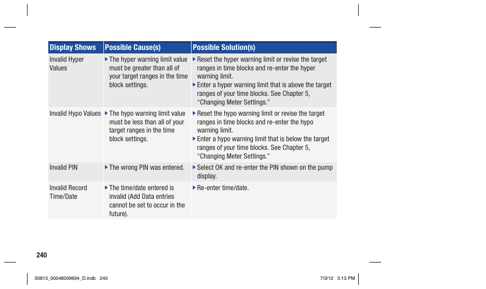 Accu-Chek Aviva Combo User Manual | Page 242 / 282