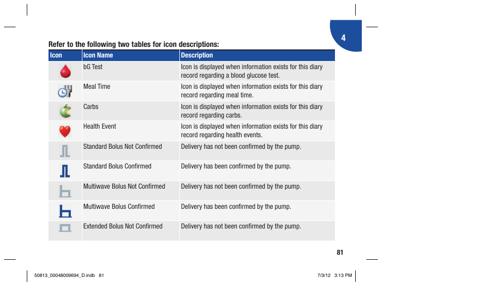 Accu-Chek Aviva Combo User Manual | Page 83 / 282