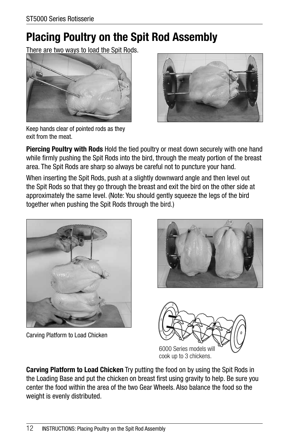 Placing poultry on the spit rod assembly | Ronco 6000 Series Standard Stainless Rotisserie Oven User Manual | Page 12 / 32