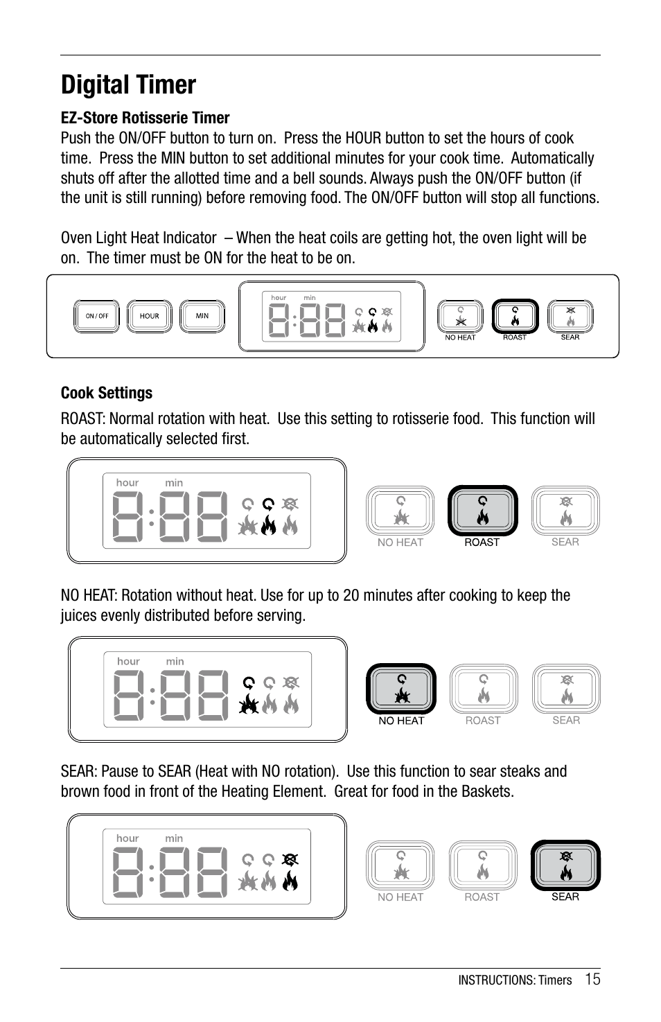 Digital timer | Ronco 5270 Series EZ-Store Stainless Rotisserie Oven User Manual | Page 15 / 32