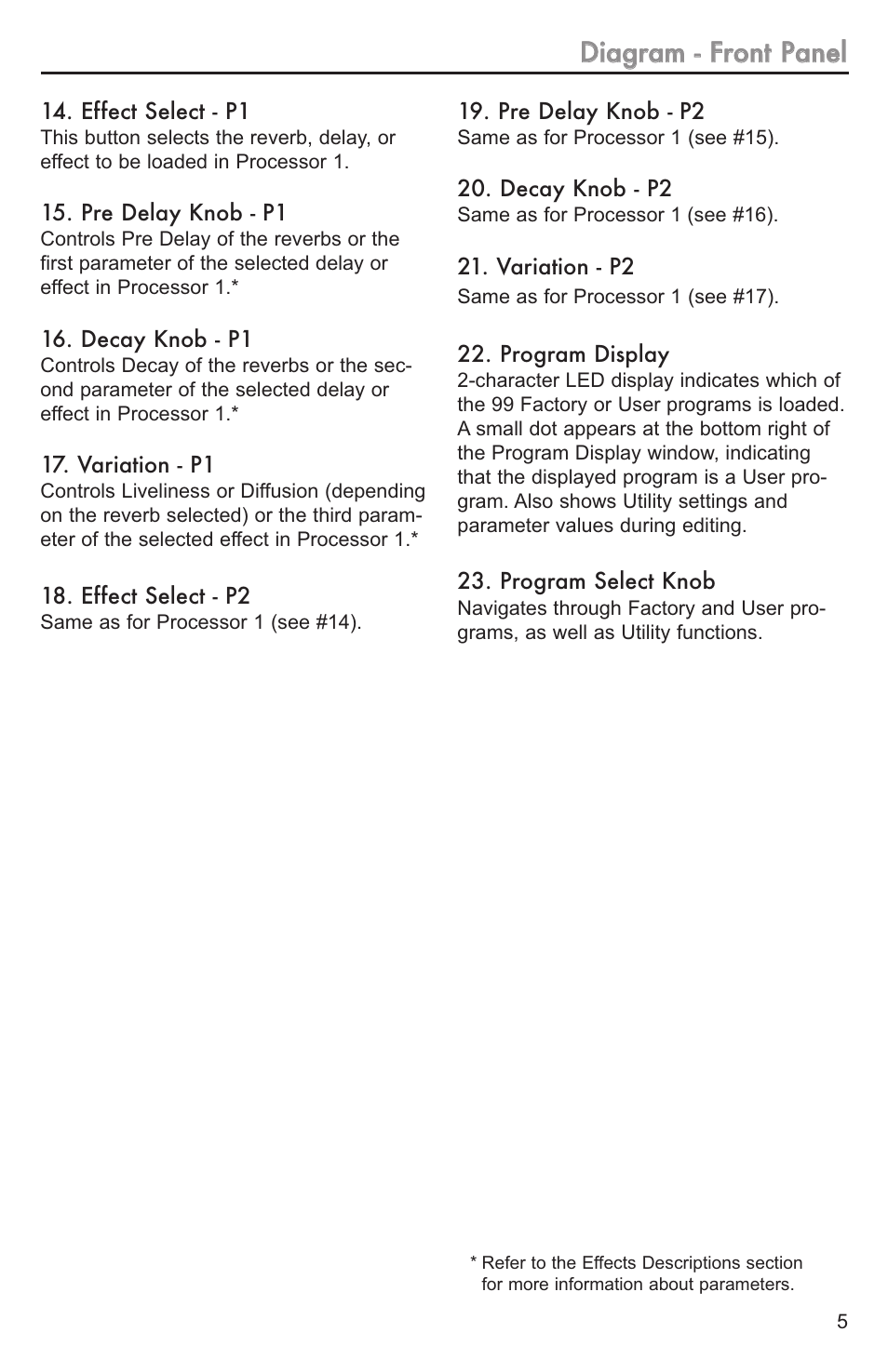 Ddiiaaggrraam m -- ffrroonntt ppaanneell | Lexicon MX200 User Manual | Page 11 / 48