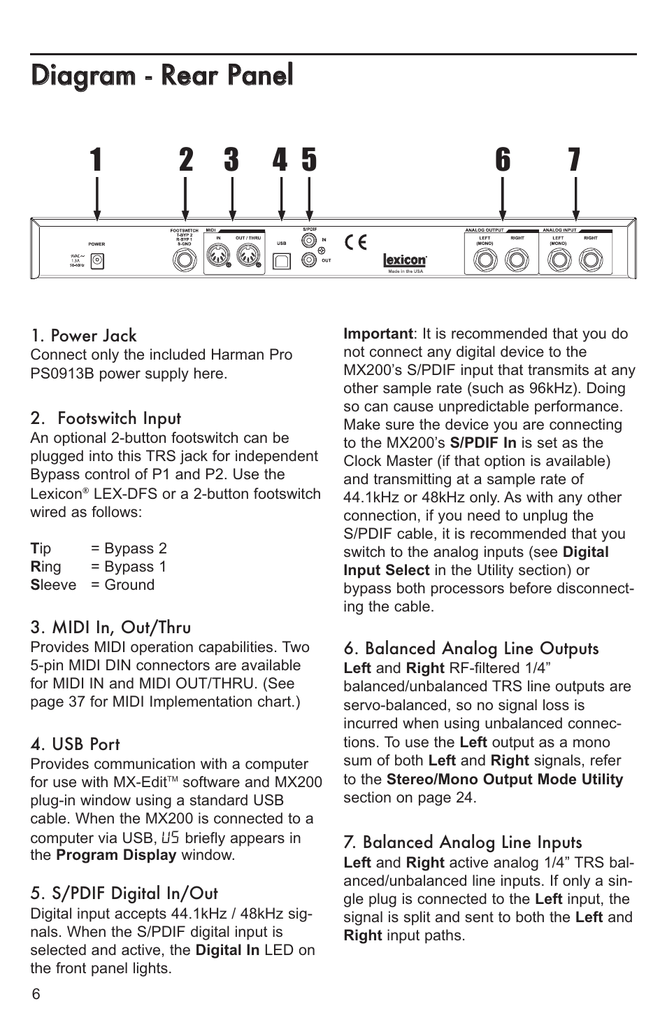 Ddiiaaggrraam m -- rreeaarr ppaanneell | Lexicon MX200 User Manual | Page 12 / 48