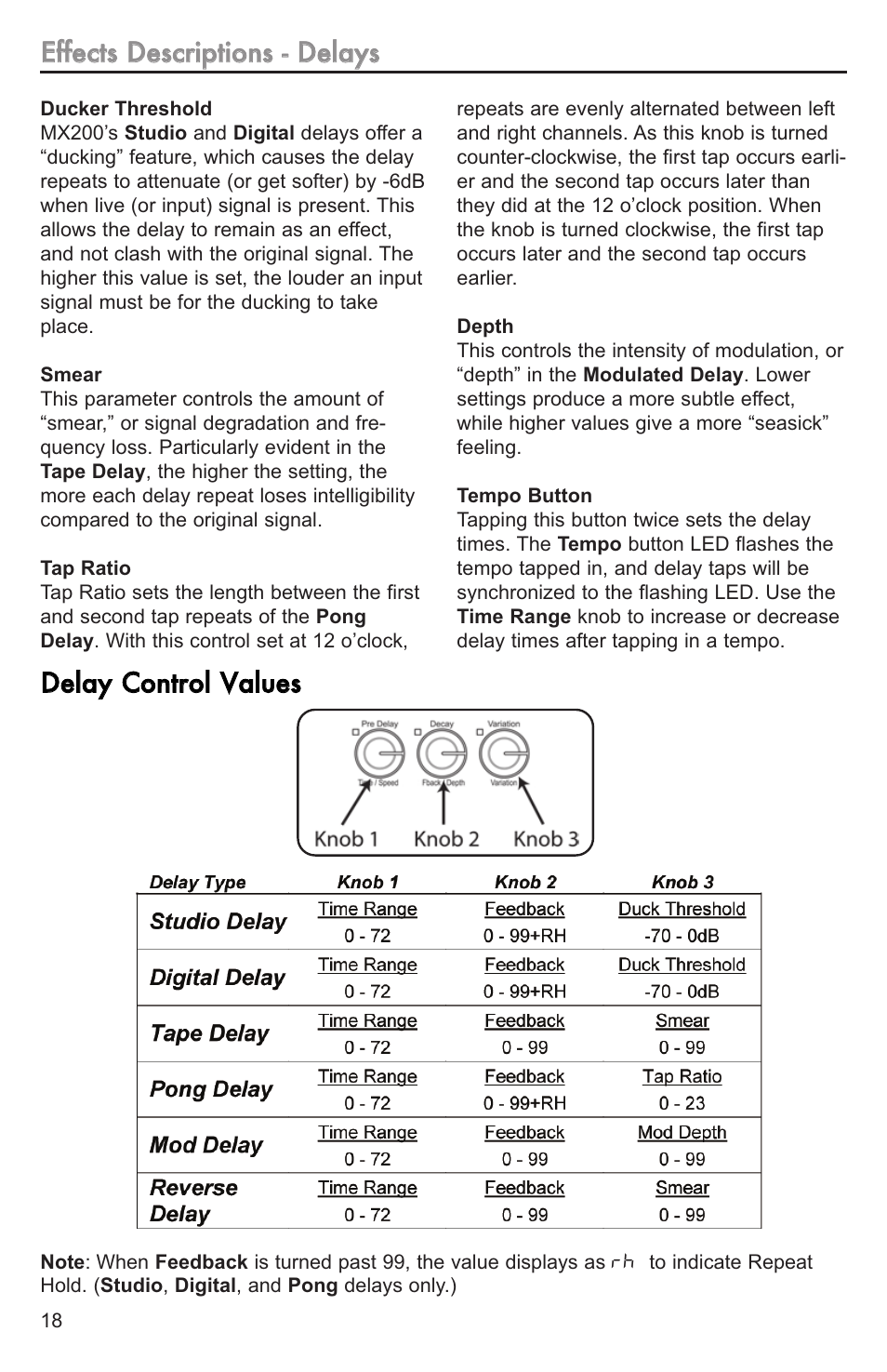 Ddeellaayy ccoonnttrrooll vvaalluueess | Lexicon MX200 User Manual | Page 24 / 48