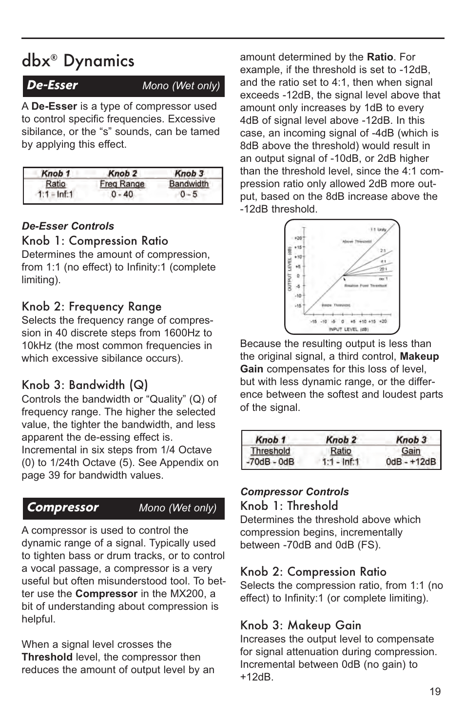 Dbx® dynamics, Dynamics, Compressor | De-esser | Lexicon MX200 User Manual | Page 25 / 48