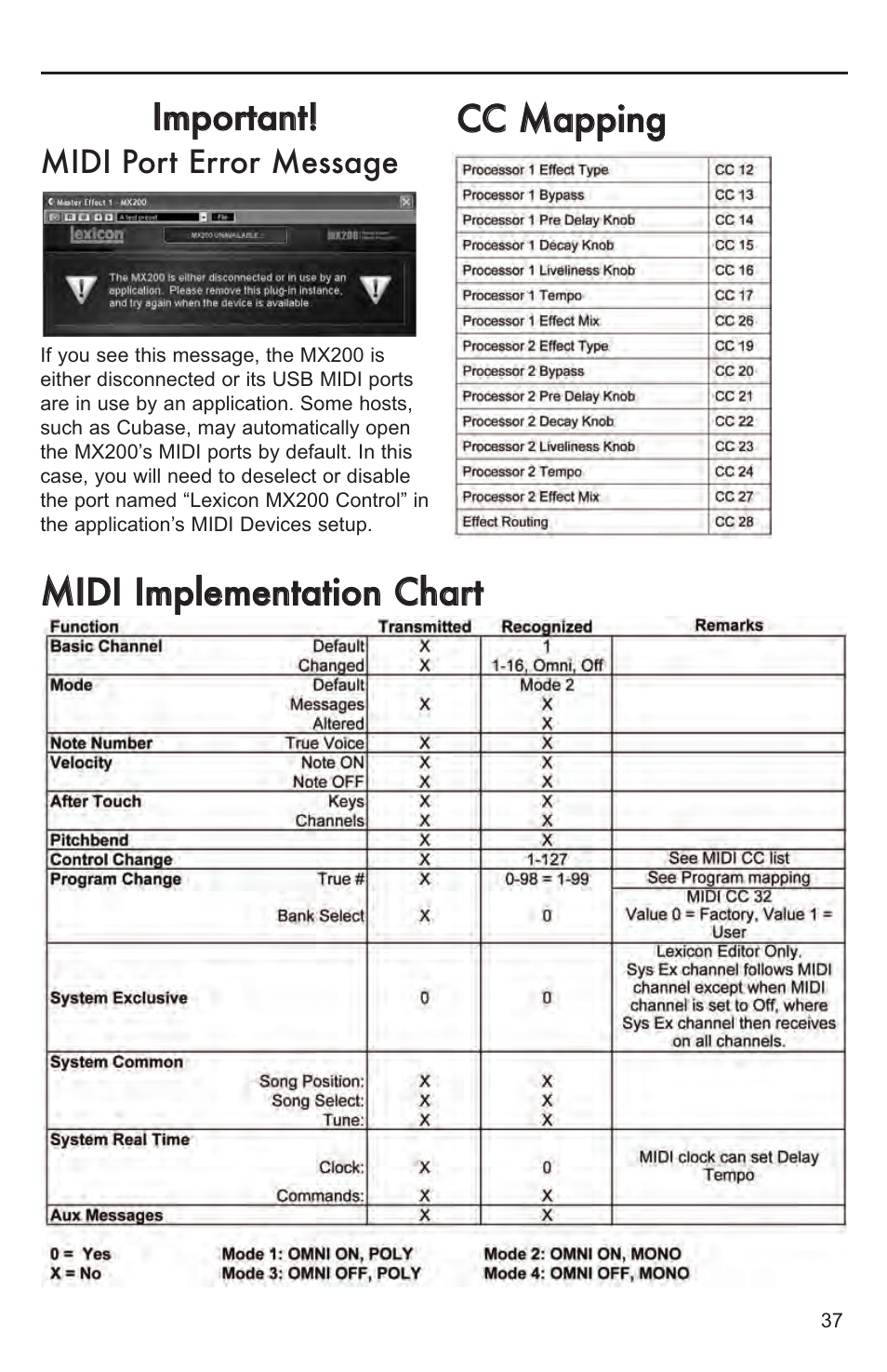 Cc mapping, Midi implementation chart | Lexicon MX200 User Manual | Page 43 / 48