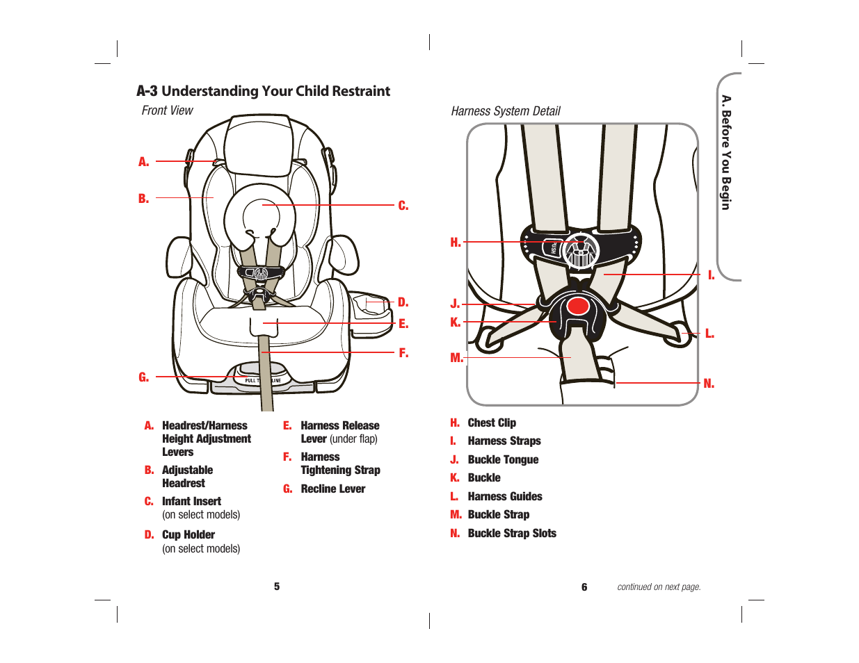 Safety 1st Alpha Omega Elite User Manual | Page 4 / 32