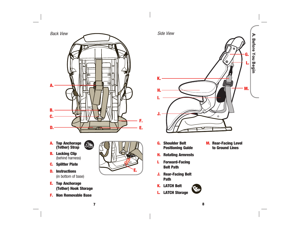 Safety 1st Alpha Omega Elite User Manual | Page 5 / 32