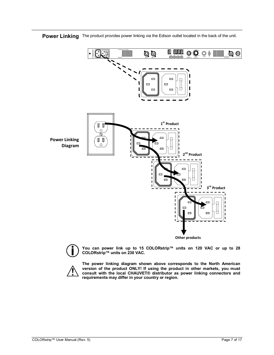 Power linking, Power linking diagram | Chauvet COLORstrip User Manual | Page 7 / 17
