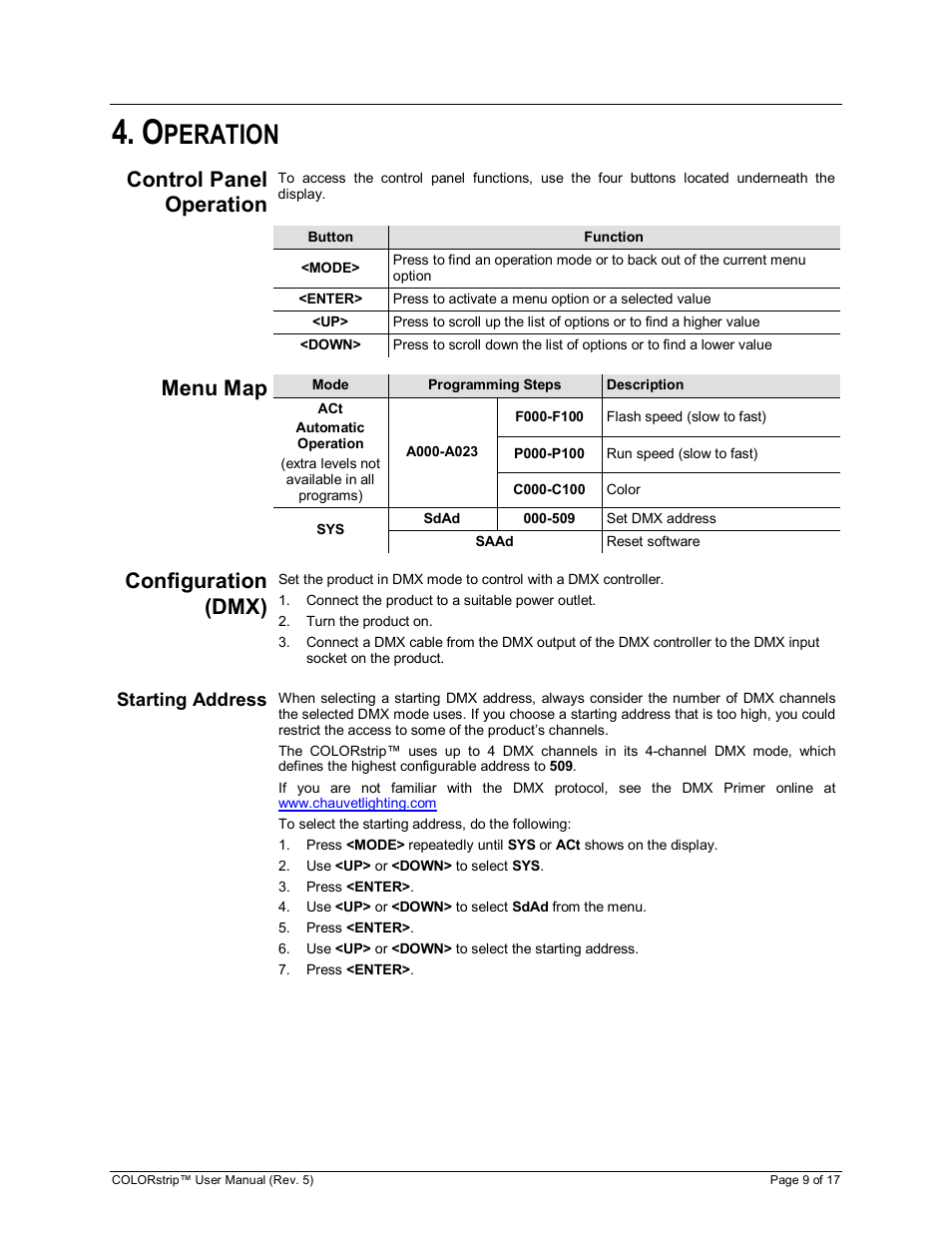 Peration, Control panel operation, Menu map | Configuration (dmx) | Chauvet COLORstrip User Manual | Page 9 / 17