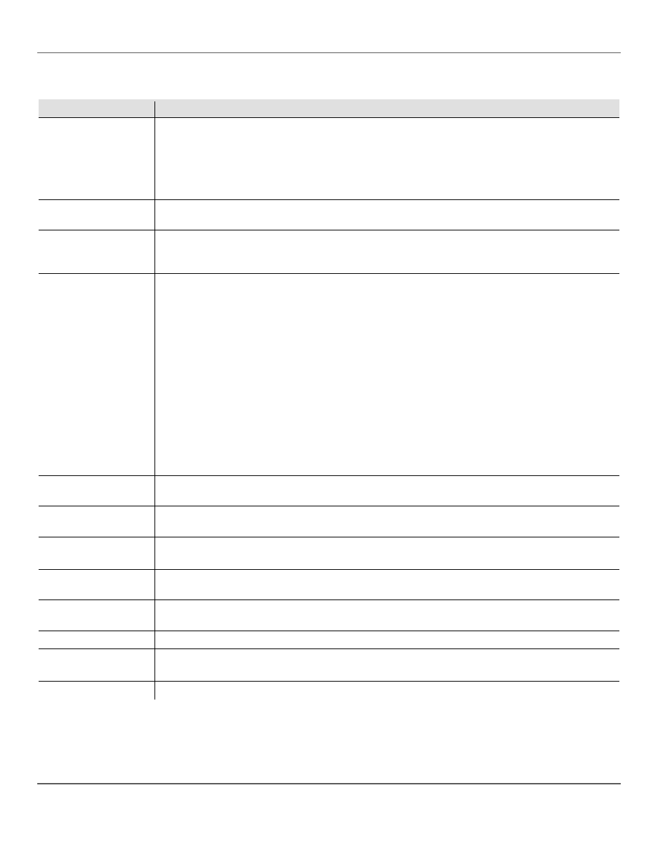 Beschreibungen der steuerungsfunktionen | Chauvet Obey 40 User Manual | Page 105 / 160