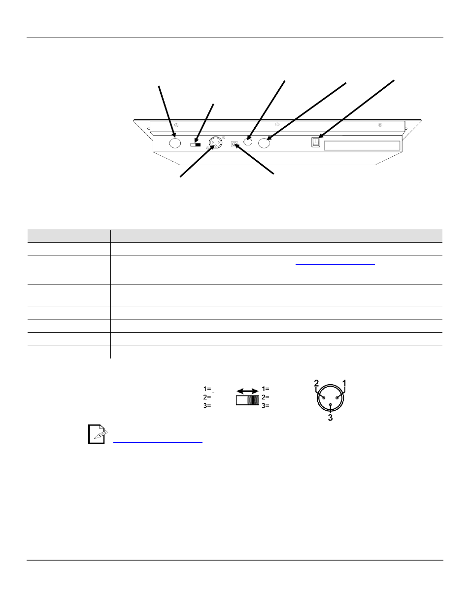 Achterpaneelaanzicht, Poorten op het achterpaneel, Diagram van de dmx-polariteitsschakelaar | Chauvet Obey 40 User Manual | Page 138 / 160
