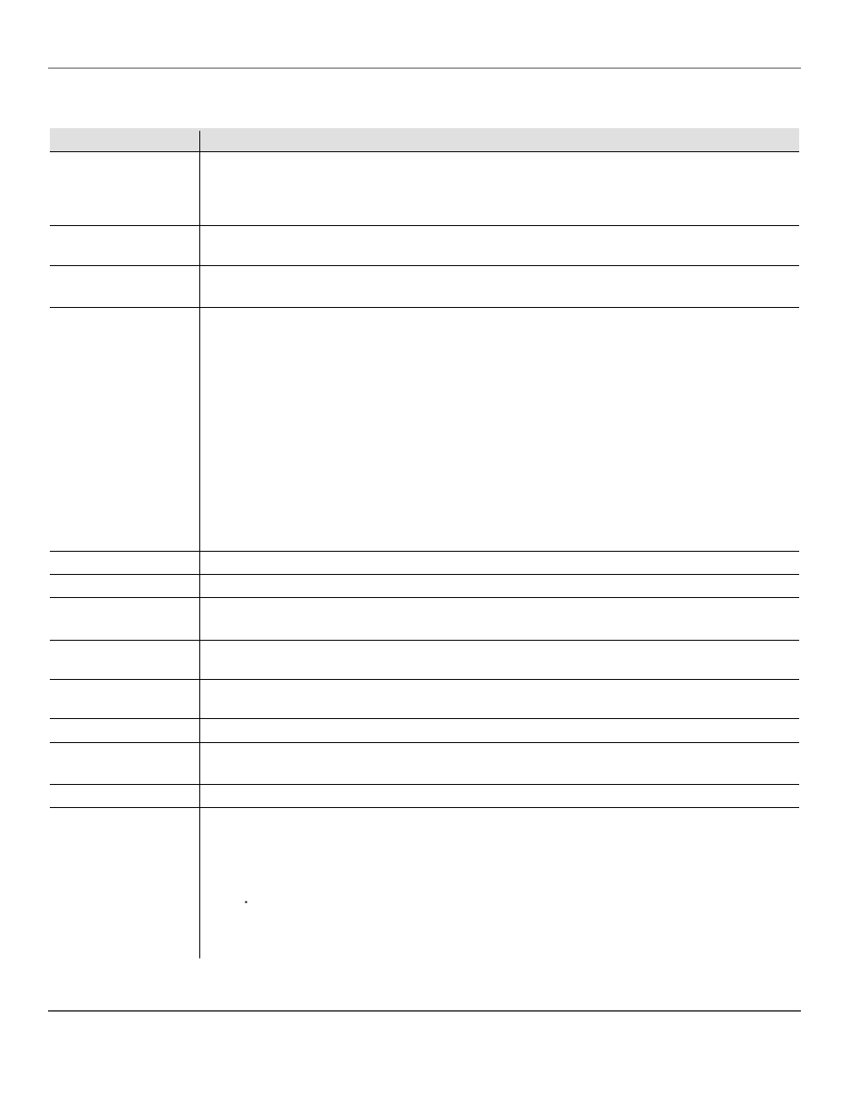 Control descriptions | Chauvet Obey 40 User Manual | Page 14 / 160