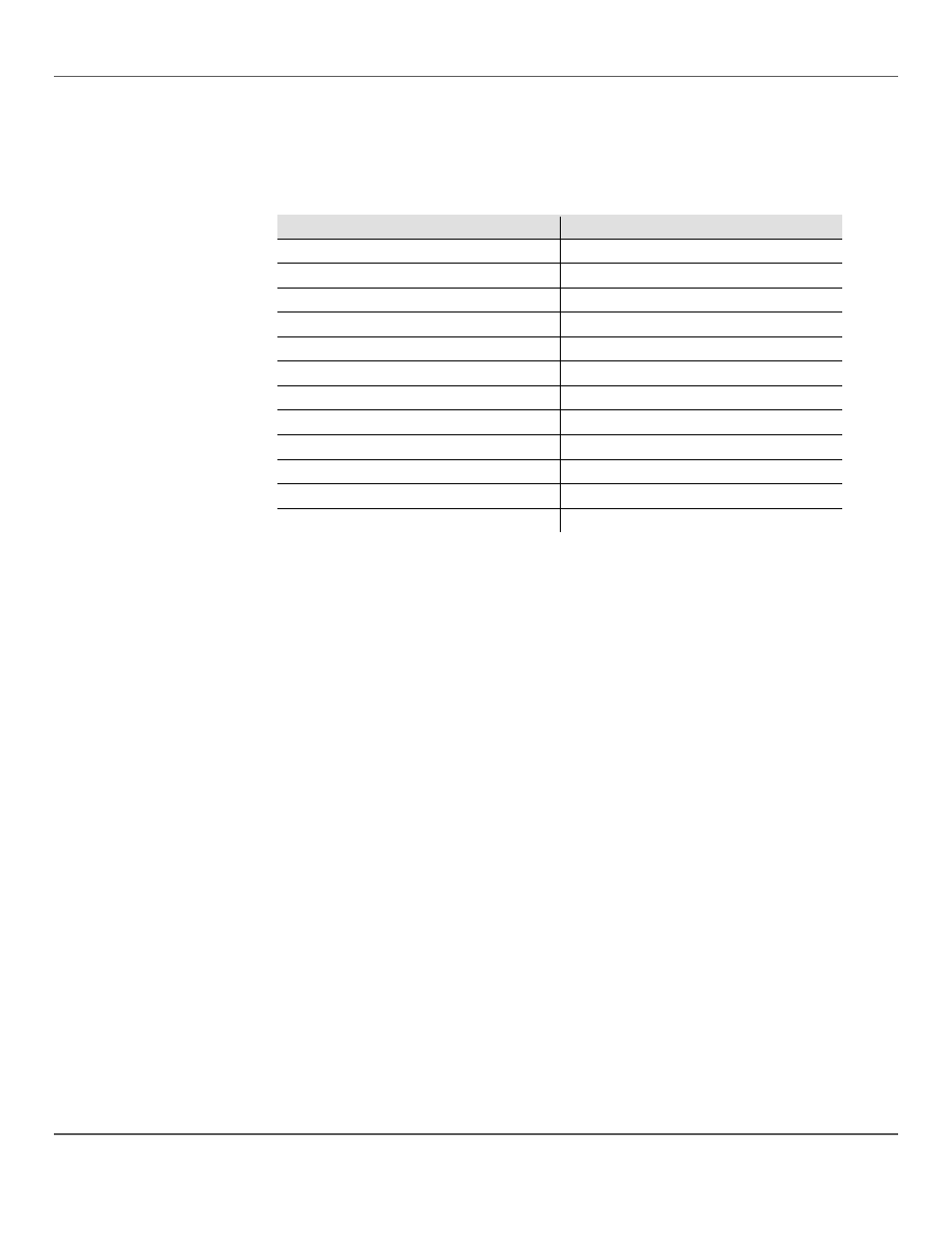 Dmx-addressering, Dmx-addresseringsdiagram, Addressering | Dmx- addressering | Chauvet Obey 40 User Manual | Page 140 / 160