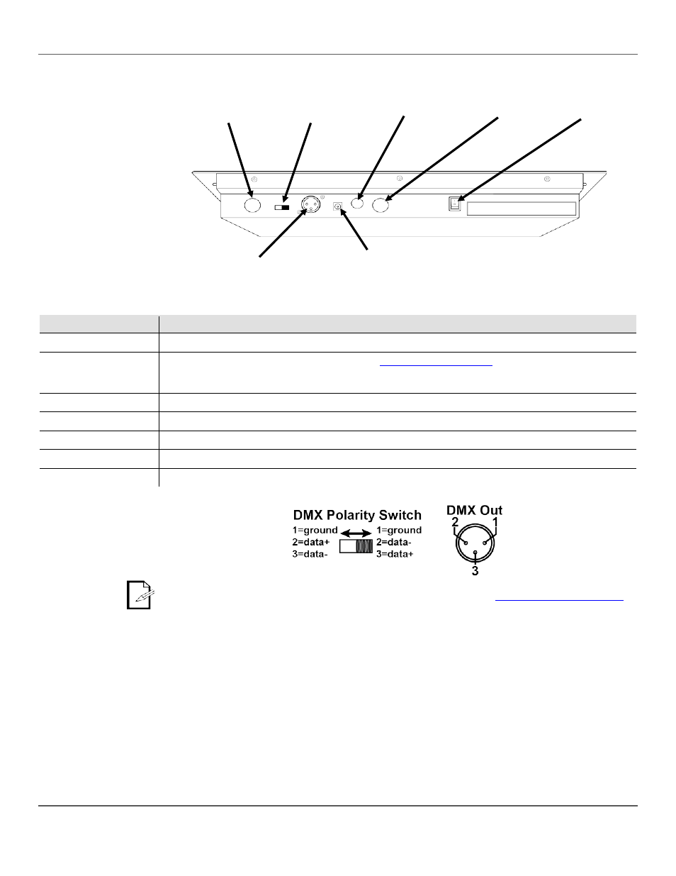 Back panel view, Back panel ports, Dmx polarity switch diagram | Chauvet Obey 40 User Manual | Page 16 / 160