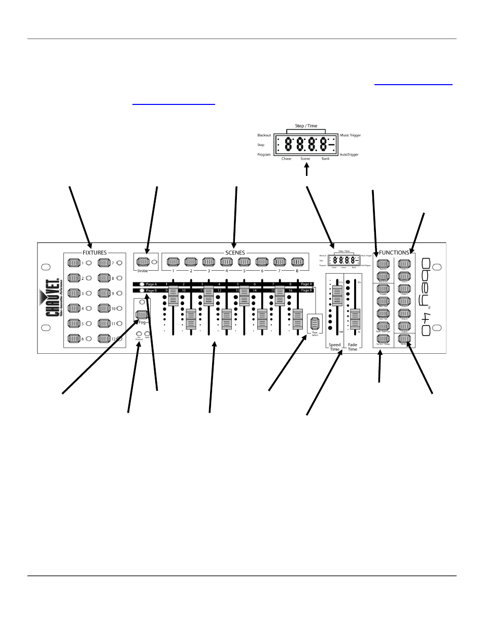 Vista general del panel frontal, Visa del panel frontal | Chauvet Obey 40 User Manual | Page 41 / 160