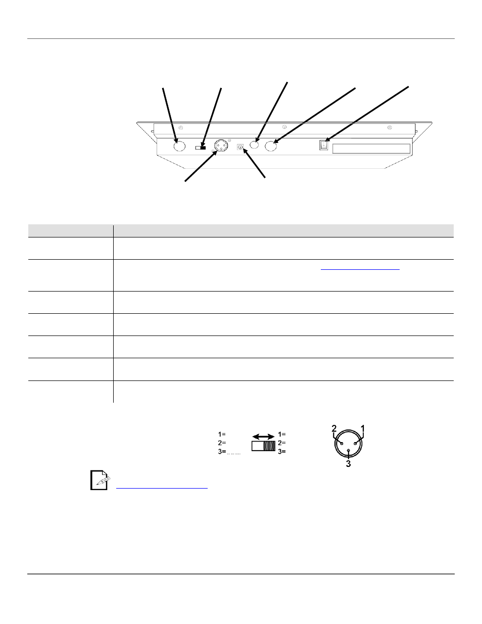 Vue du panneau arrière, Ports du panneau arrière, Schéma du commutateur de polarité dmx | Chauvet Obey 40 User Manual | Page 74 / 160