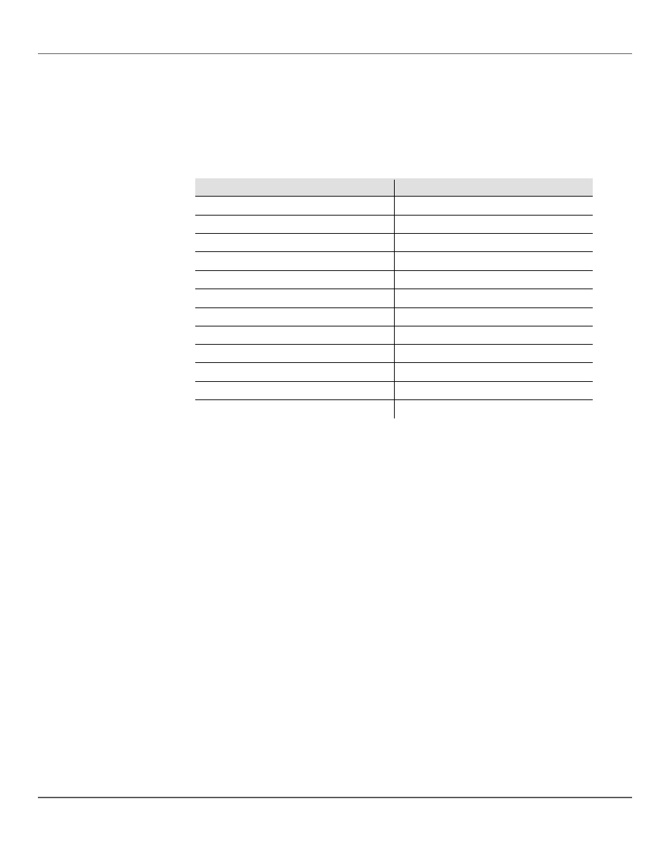 Configuration des adresses dmx, Tableau d'adressage dmx, Potentiomètres et pages | Chauvet Obey 40 User Manual | Page 76 / 160