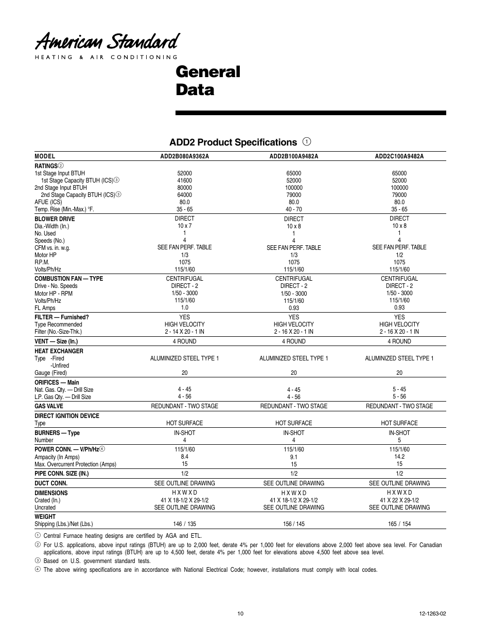 General data, Add2 product specifications 1 | American Standard Freedom 80 User Manual | Page 10 / 24