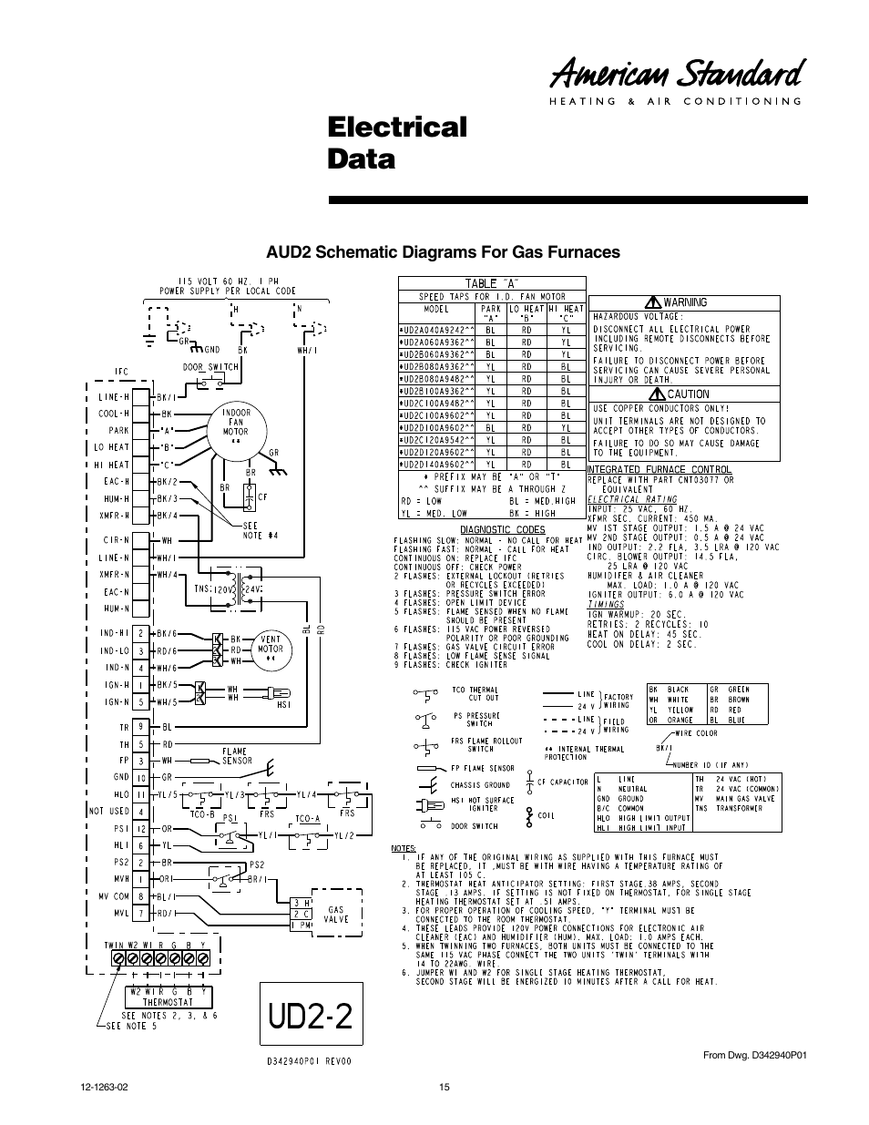 Electrical data | American Standard Freedom 80 User Manual | Page 15 / 24