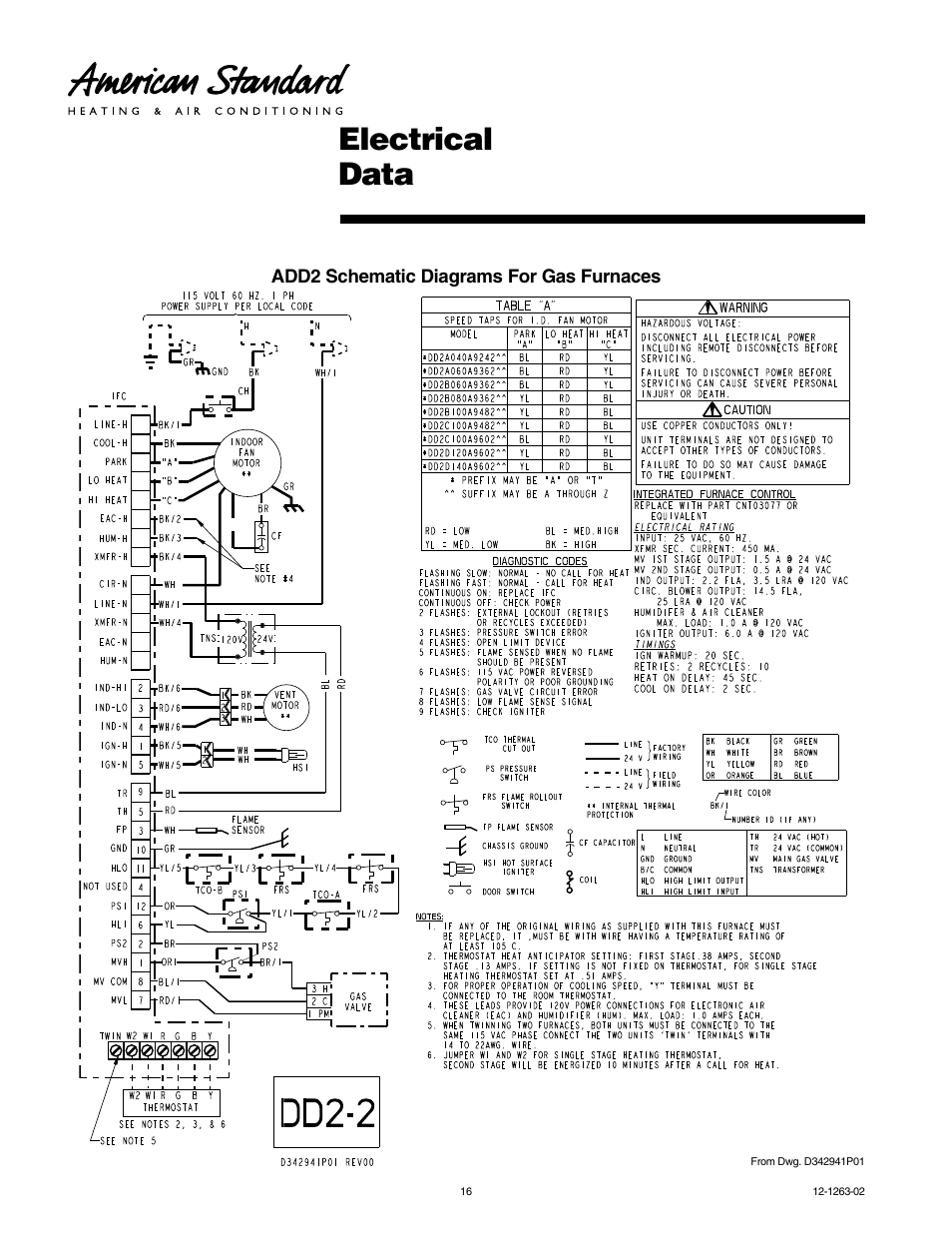 Electrical data | American Standard Freedom 80 User Manual | Page 16 / 24