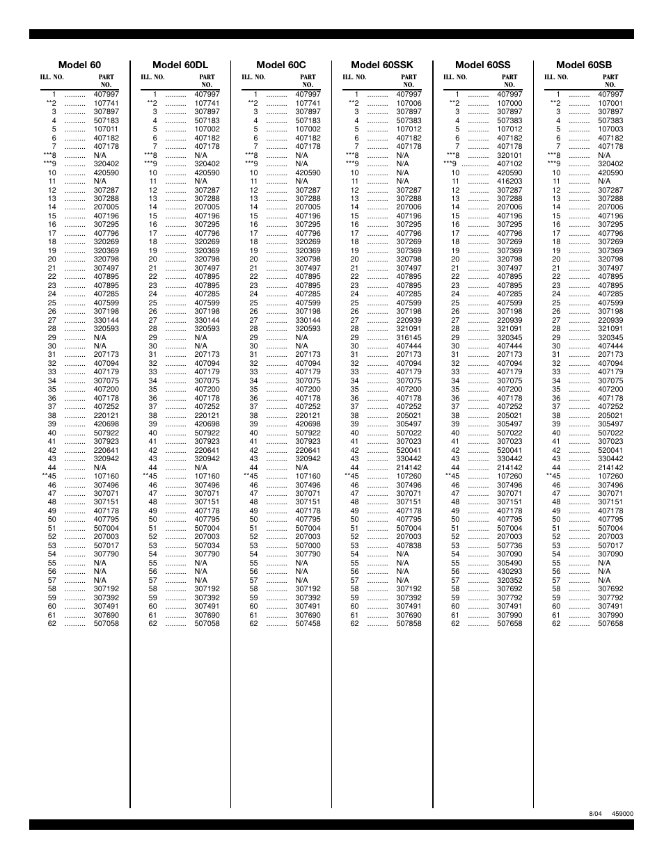 Marlin model 60 User Manual | Page 14 / 14