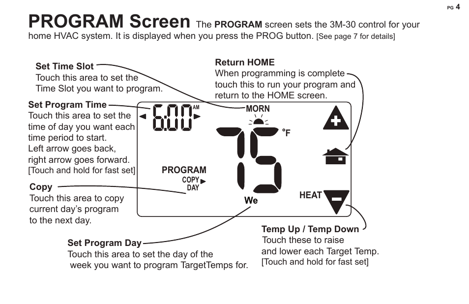 Program screen | 3M 30 User Manual | Page 4 / 15