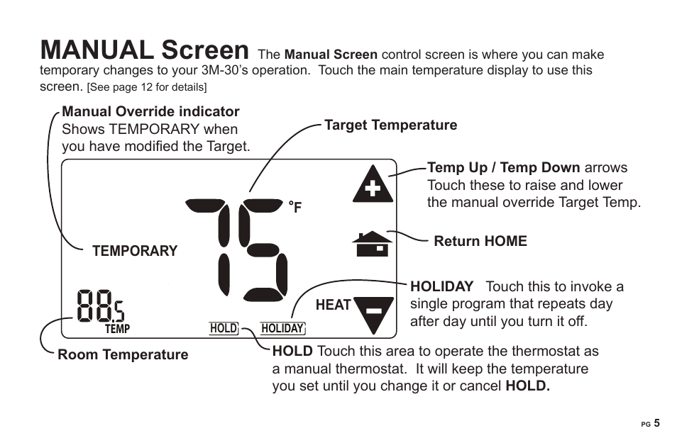 Manual screen | 3M 30 User Manual | Page 5 / 15