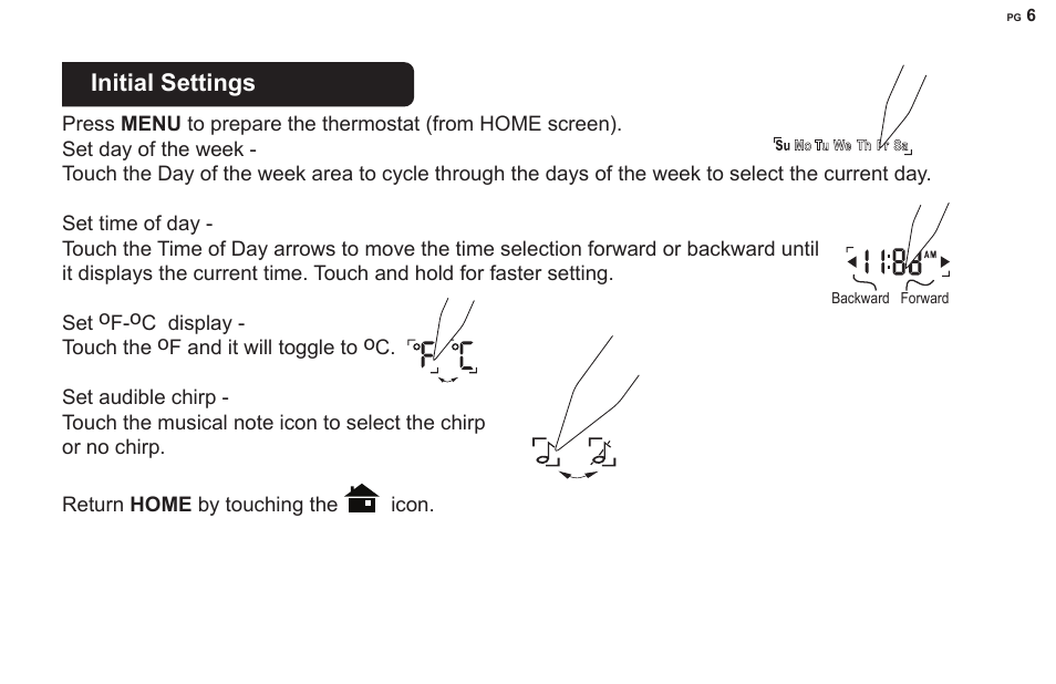 Initial settings | 3M 30 User Manual | Page 6 / 15