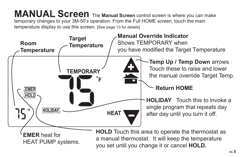 Manual screen, Heat, Temporary | 3M 50 User Manual | Page 5 / 16