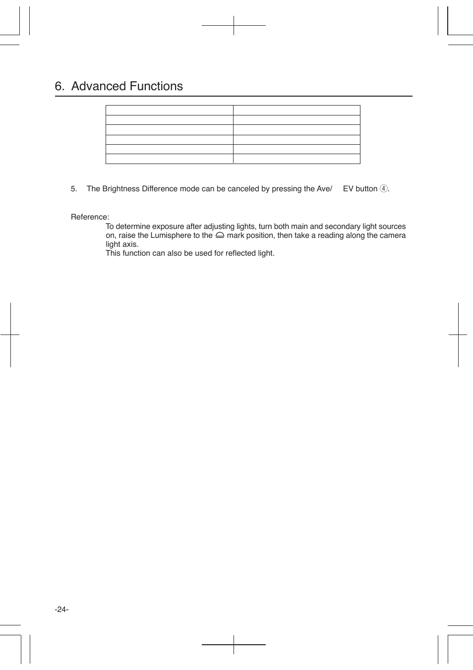 Advanced functions | Sekonic L-358 User Manual | Page 28 / 52