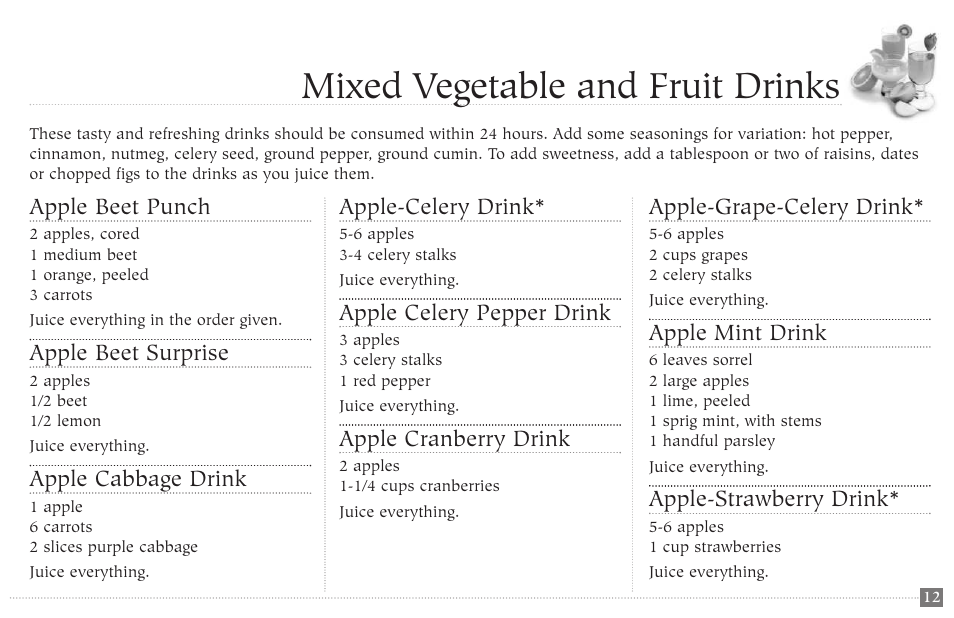 Mixed vegetable and fruit drinks, Apple beet punch, Apple beet surprise | Apple cabbage drink, Apple-celery drink, Apple celery pepper drink, Apple cranberry drink, Apple-grape-celery drink, Apple mint drink, Apple-strawberry drink | Champion juicer G5-NG-853-S User Manual | Page 13 / 53