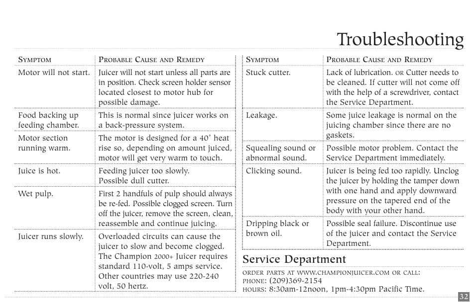 Troubleshooting, Service department | Champion juicer G5-NG-853-S User Manual | Page 33 / 53