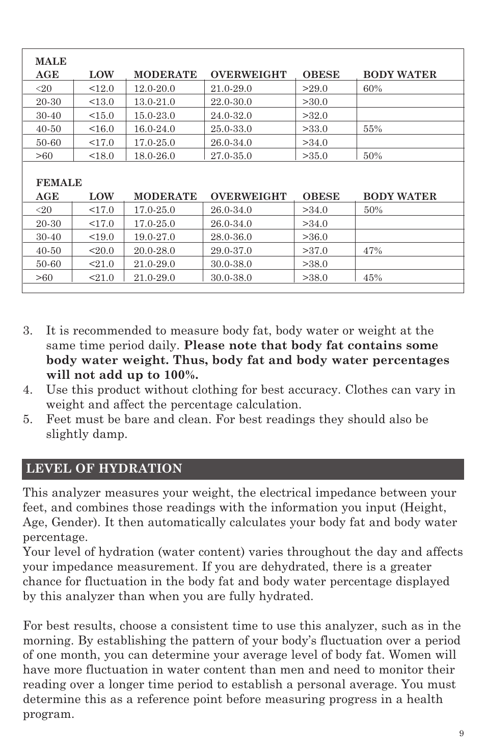 Taylor Body Fat Analyzer and Scale 5757 User Manual | Page 9 / 12
