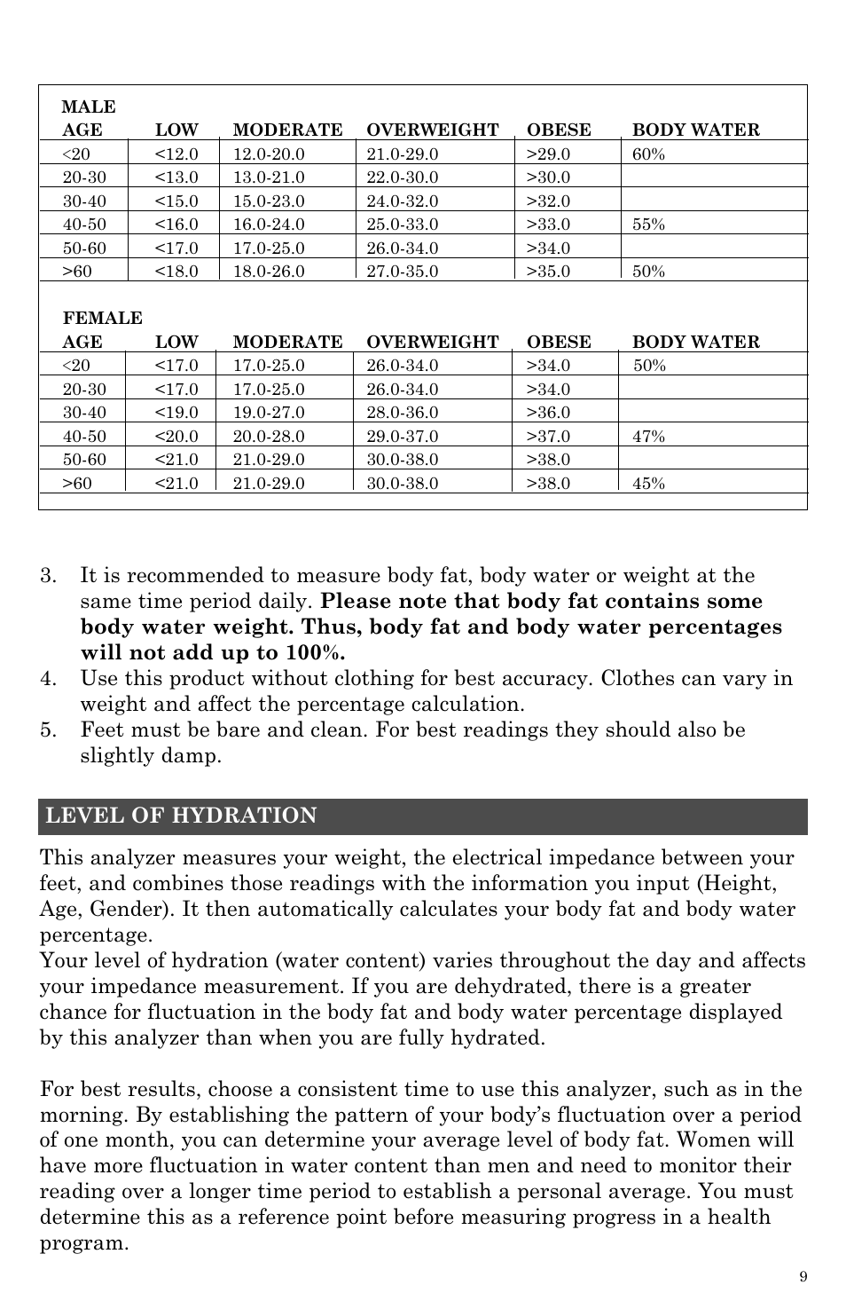 Taylor Body Fat Analyzer and Scale 5754 User Manual | Page 9 / 12