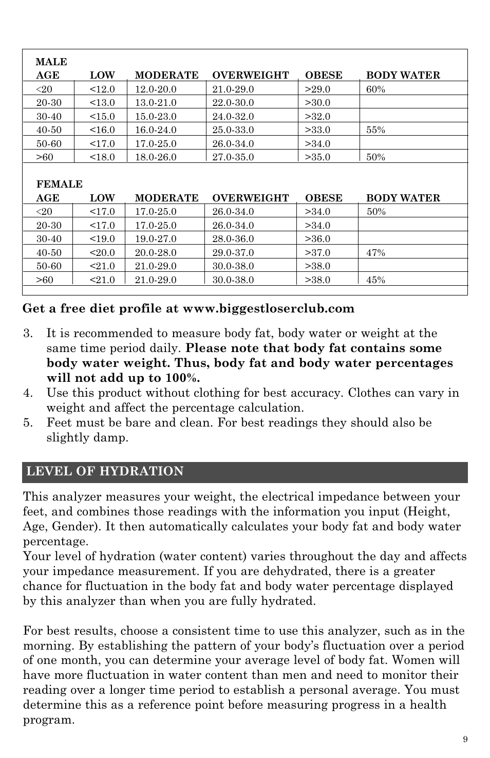 Taylor Body Fat Analyzer and Scale 5738BL User Manual | Page 9 / 12