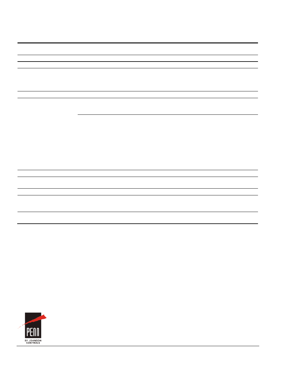Technical specifications | Johnson Controls A419 Series User Manual | Page 12 / 12