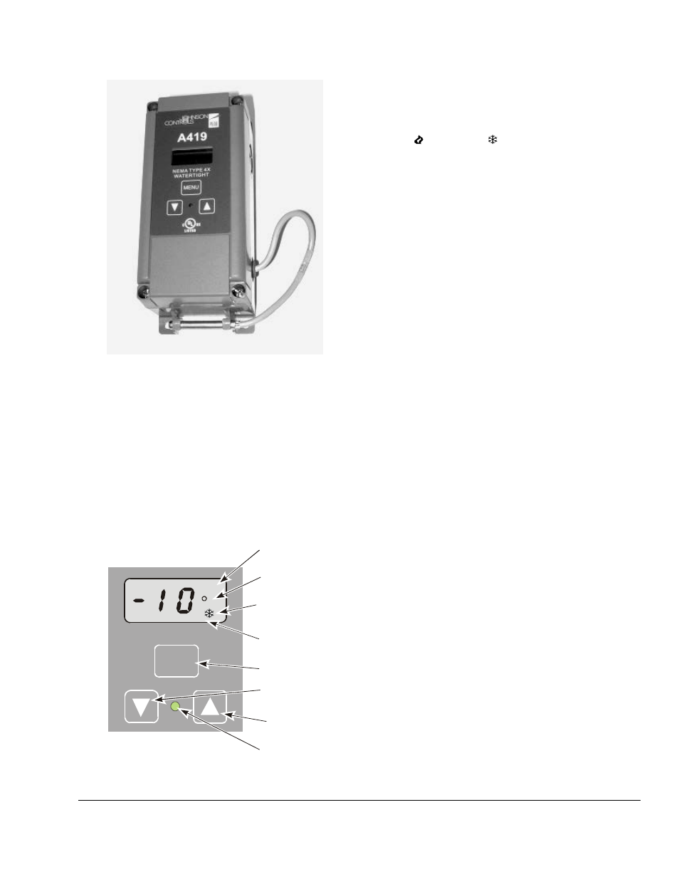 Operation overview, A419 control front-panel, Liquid crystal display | Output relay status indicator led, A419 control definitions, A419 functions set at the front-panel | Johnson Controls A419 Series User Manual | Page 3 / 12