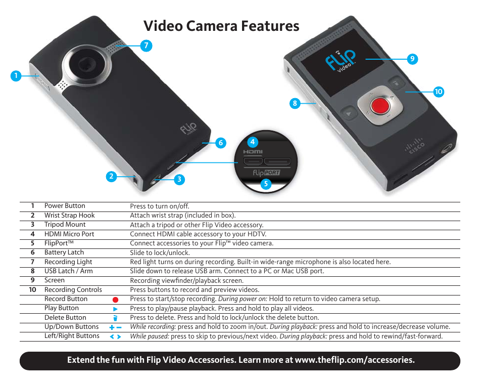 Video camera features, Turres | Flip Video UltraHD camera User Manual | Page 8 / 9