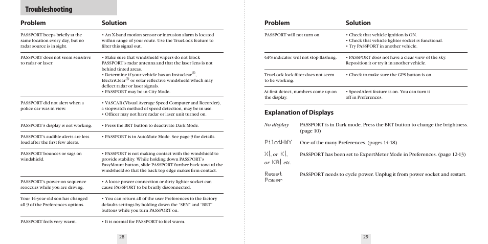 Troubleshooting, Explanation of displays, Pilothwy | Reset, Power, Problem, Solution | Escort 9500ix User Manual | Page 16 / 18