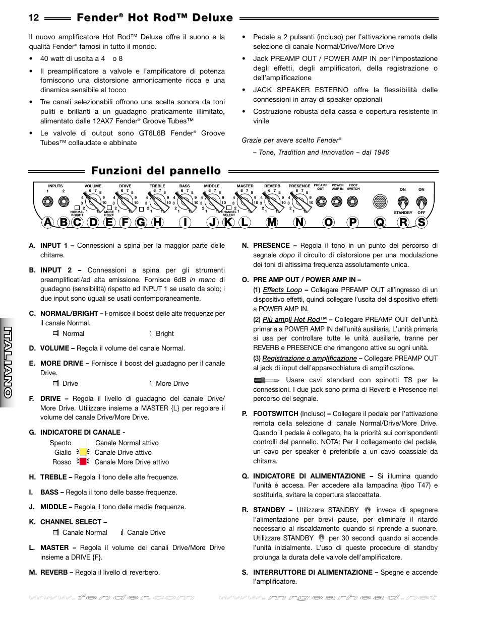 Funzioni del pannello, Fender, Hot rod™ deluxe | Deutsch, Deutsch it aliano it aliano fran, Ais fran, Ais esp añol esp añol english english | Fender Hot Rod Deluxe User Manual | Page 12 / 20